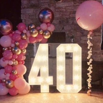 LED 4ft NUMBERS
